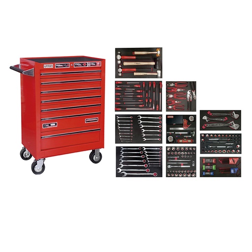 [JI194] Juego industrial con organización modular de 7 gavetas 194 piezas, con gabinete X27M7 Urrea